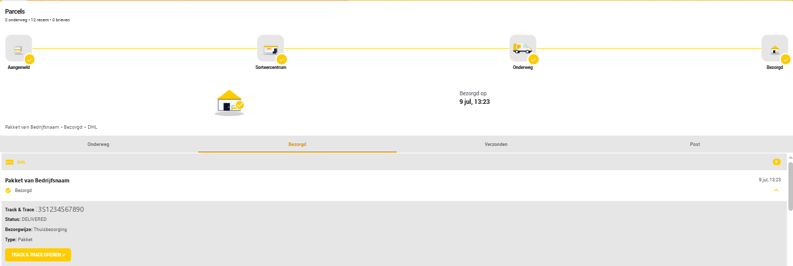 Dashboard overview, light theme